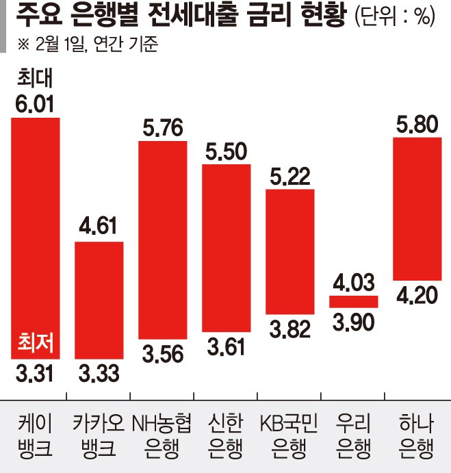 이틀 이미지