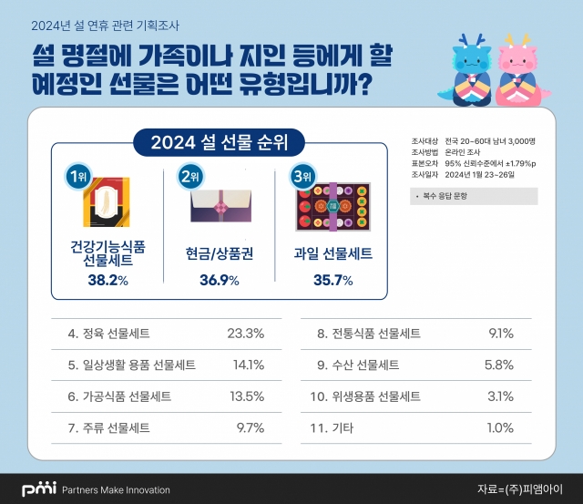 피엠컨설팅 이미지