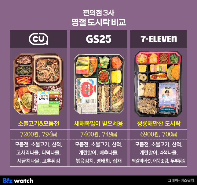 올인편의점 이미지