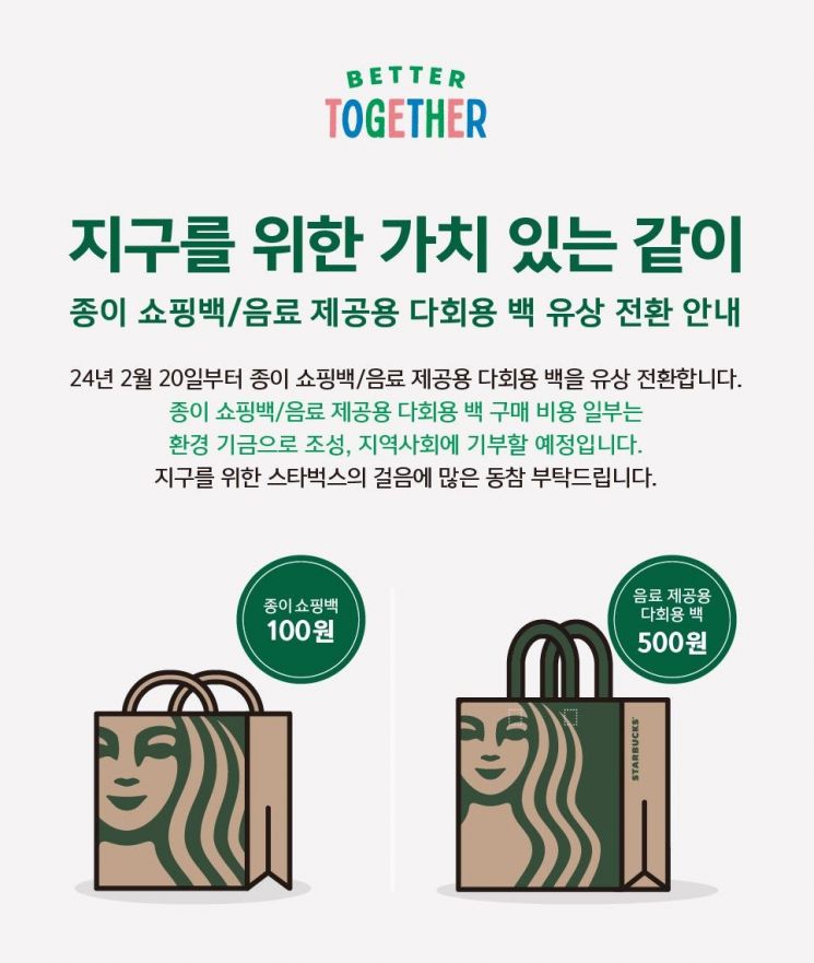 백100 이미지