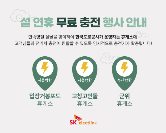 에스케이링크 이미지