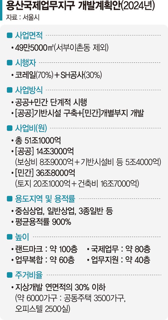 서울빈 이미지