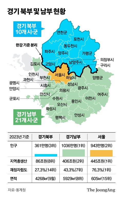 분도 이미지