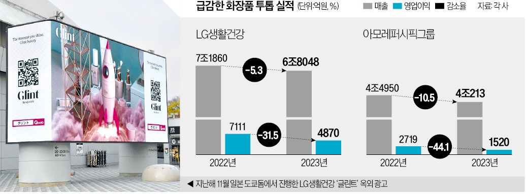 황제화장품 이미지