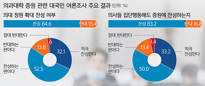 국민인력 이미지