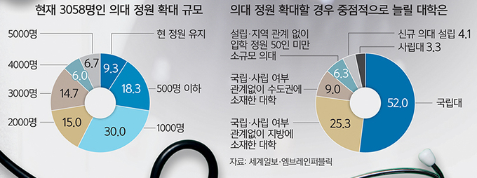 국민인력 이미지