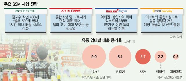 더신선유통 이미지