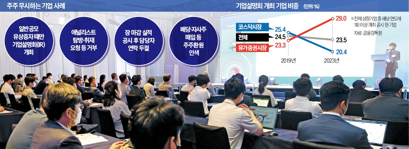 주주설비 이미지
