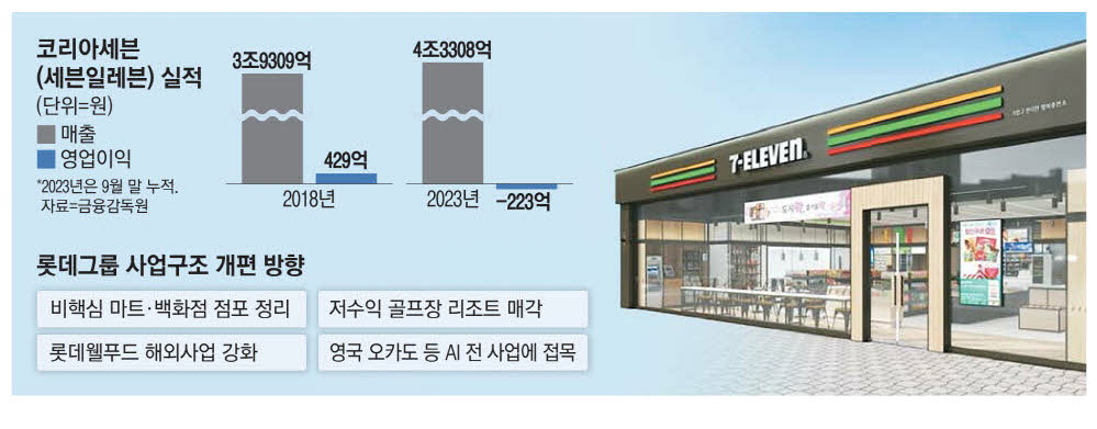천명유통 이미지