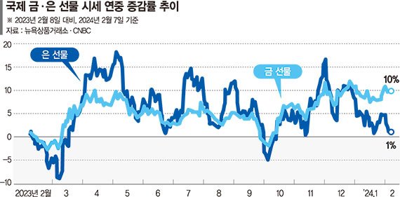 은테크 이미지