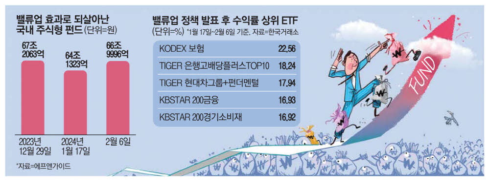 밸류업플러스 이미지