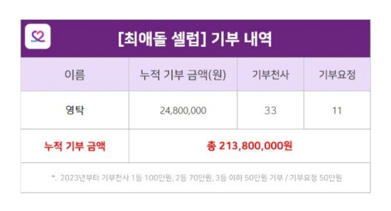 천사모바일 이미지