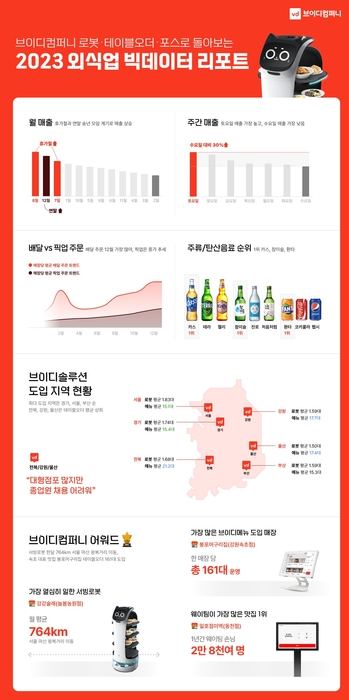 레포트컴퍼니 이미지