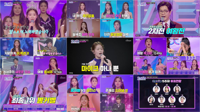 미스 이미지