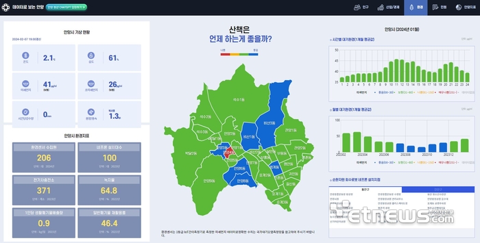 안양취업정보 이미지