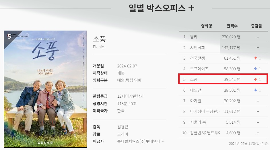 소풍엔터테인먼트 이미지
