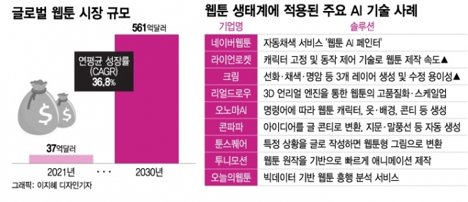 그리네 이미지