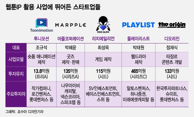 그리네 이미지