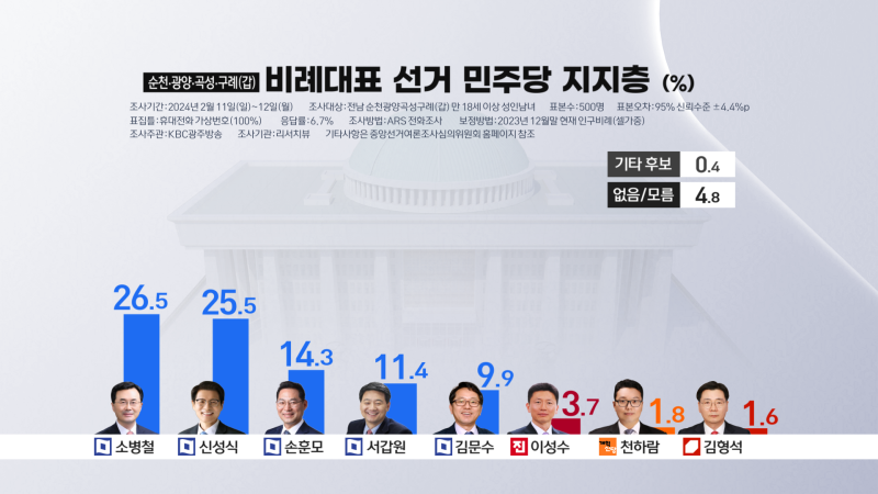 김형석법률사무소 이미지