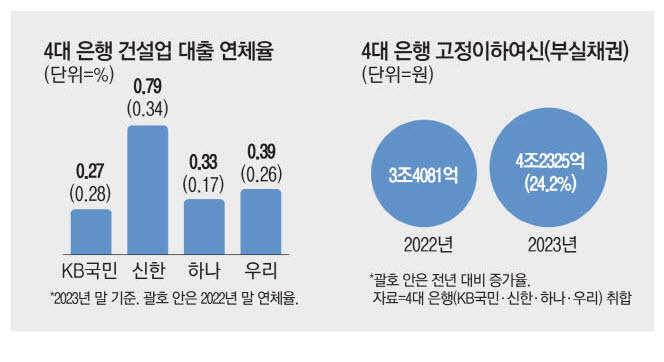우리건설 이미지
