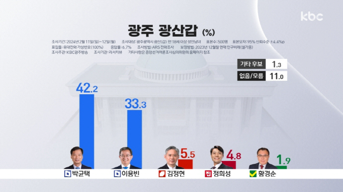 금호의원 이미지