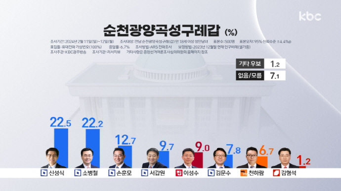 김형석법률사무소 이미지