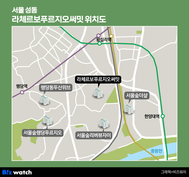 행당 이미지