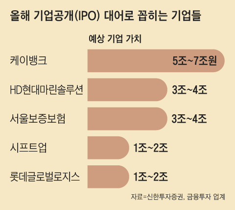 엔텍마린 이미지