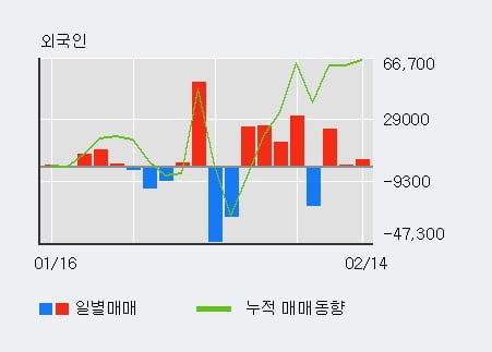 (주)피엠티 이미지