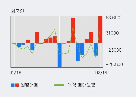 (주)에코드림 이미지