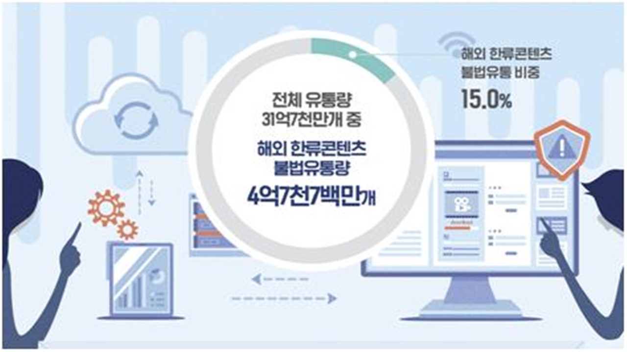 (주)미주유통 이미지