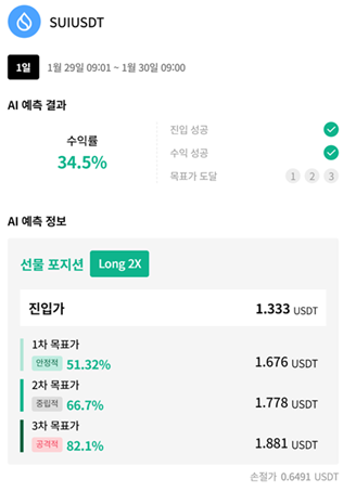 코싸인 이미지