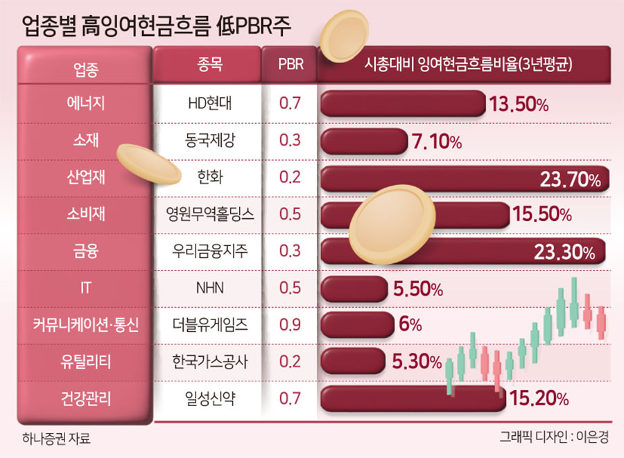 (주) 더블유커뮤니케이션 이미지
