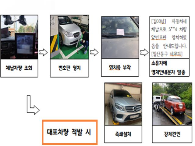 대포차 이미지