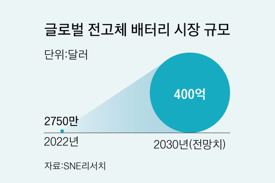 미래밧데리 이미지
