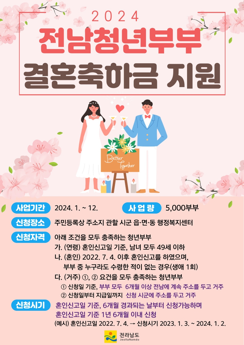 49 이미지