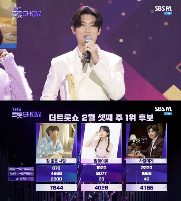 (주)더좋은사람 이미지