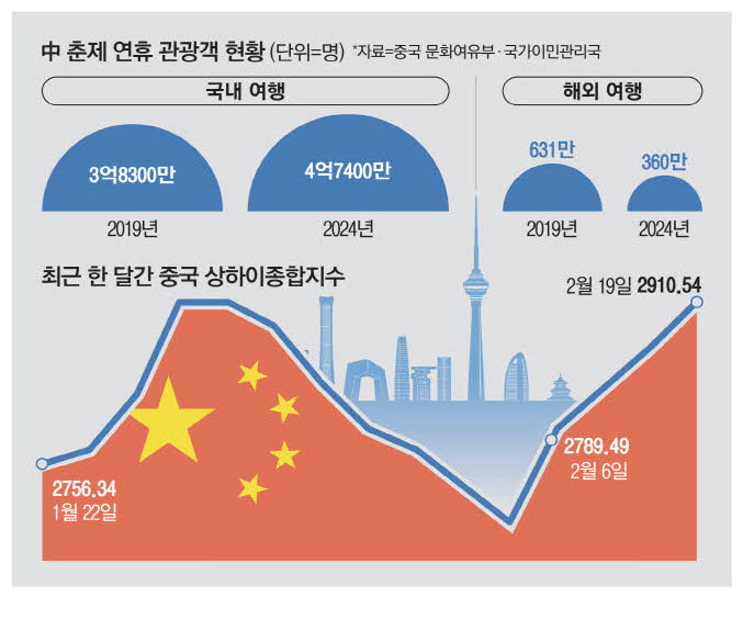 짠물 이미지