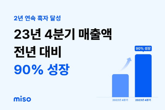 미소 이미지