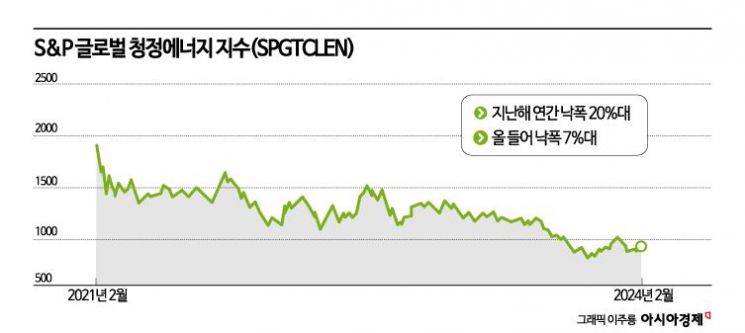 넷글로벌 이미지
