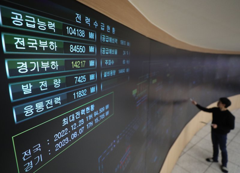 한국전력공사 경기본부 전력관리처 이미지