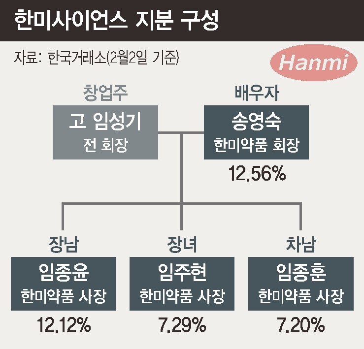 한미회계법인 이미지