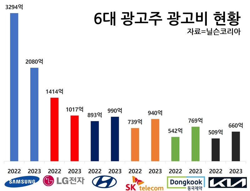 한국방송신문연합회미디어 이미지