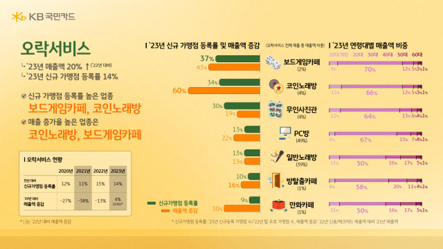 국민탕후루 이미지