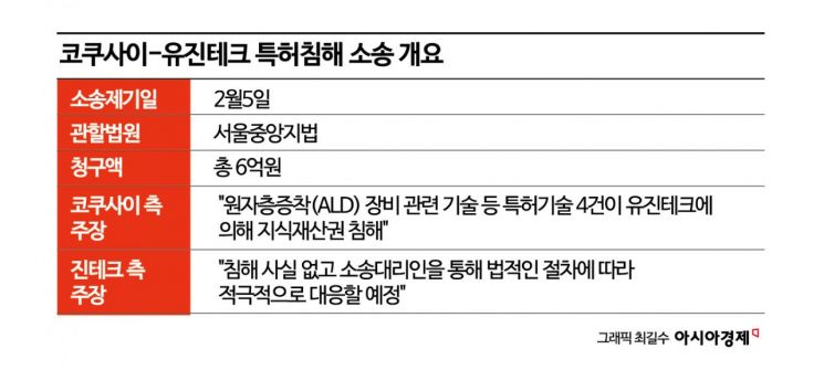 유진테크 이미지