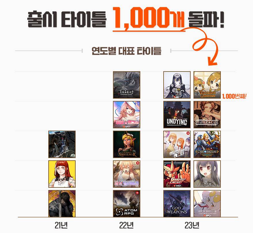 인디 이미지