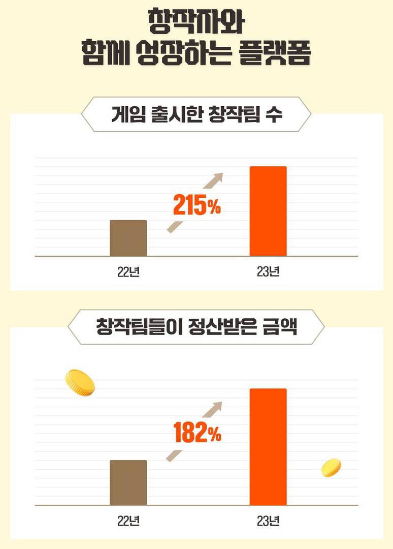 스토브 이미지