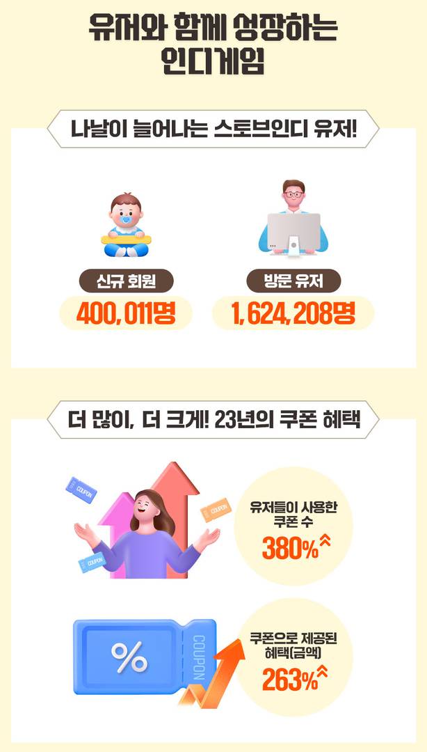 스토브 이미지