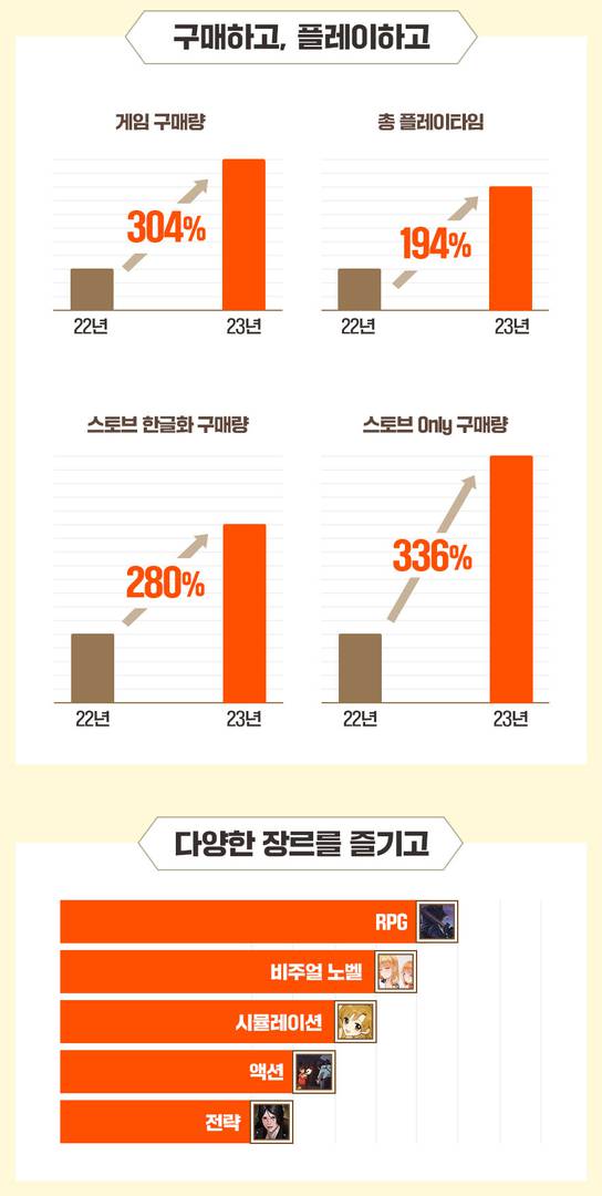 인디 이미지