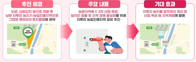 대신콘테이너 이미지